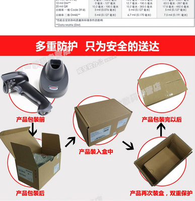 Honeywell 1902GHD/GSR 赋能零售与工业的无线二维扫描解决方案